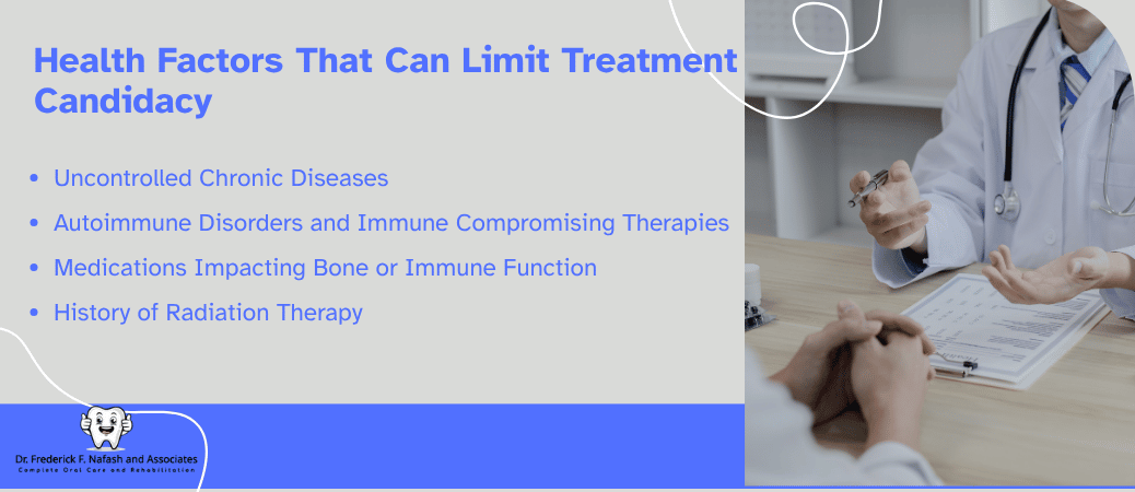 Medical Conditions and Risk Factors That Limit Eligibility
