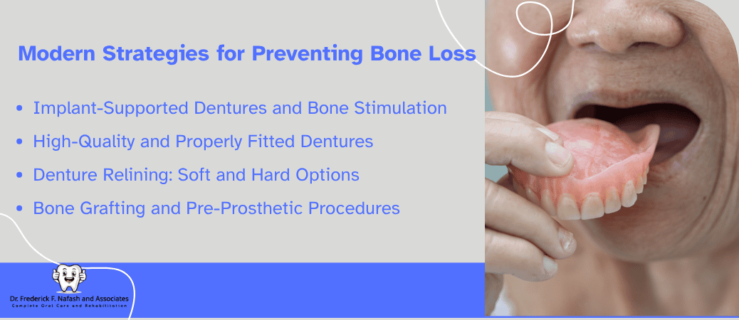 Modern Approaches to Preventing Accelerated Bone Loss